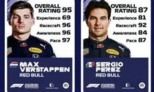 Thumbnail for article: EA releases more driver ratings for upcoming F1 2021 game