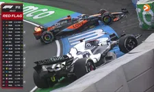 Thumbnail for article: Piastri and Ricciardo both crash, causing red flag in FP2 at Zandvoort