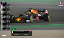 Thumbnail for article: Verstappen maximaliseert met P2 en fraaie inhaalacties in GP Qatar 2021