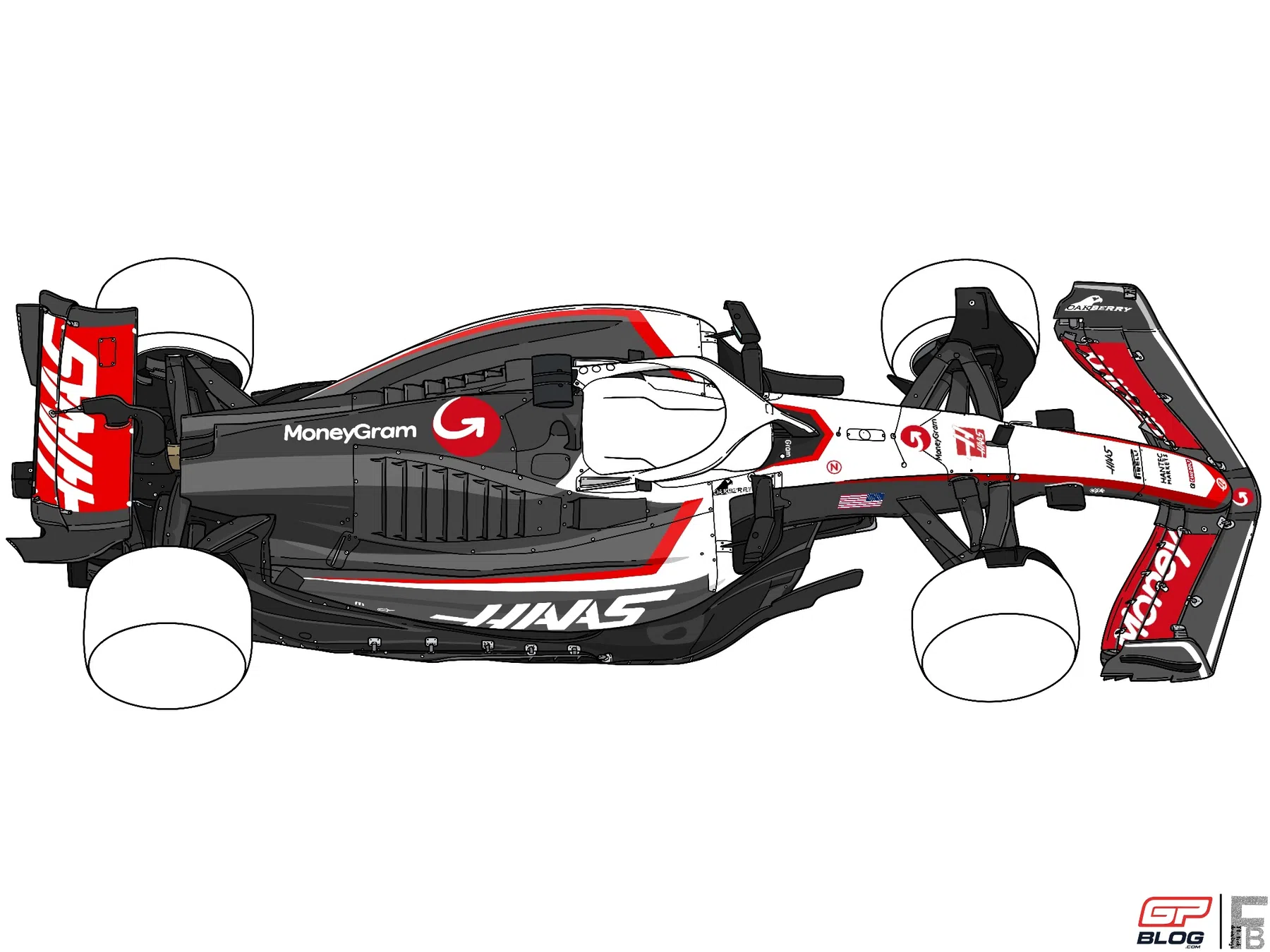 Technical Analysis: Haas and Stake F1 Team must do this during winter break