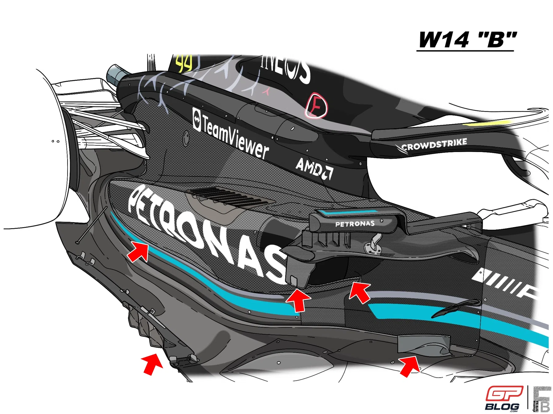 Technische analyse: Mercedes terug in topvorm in 2024?