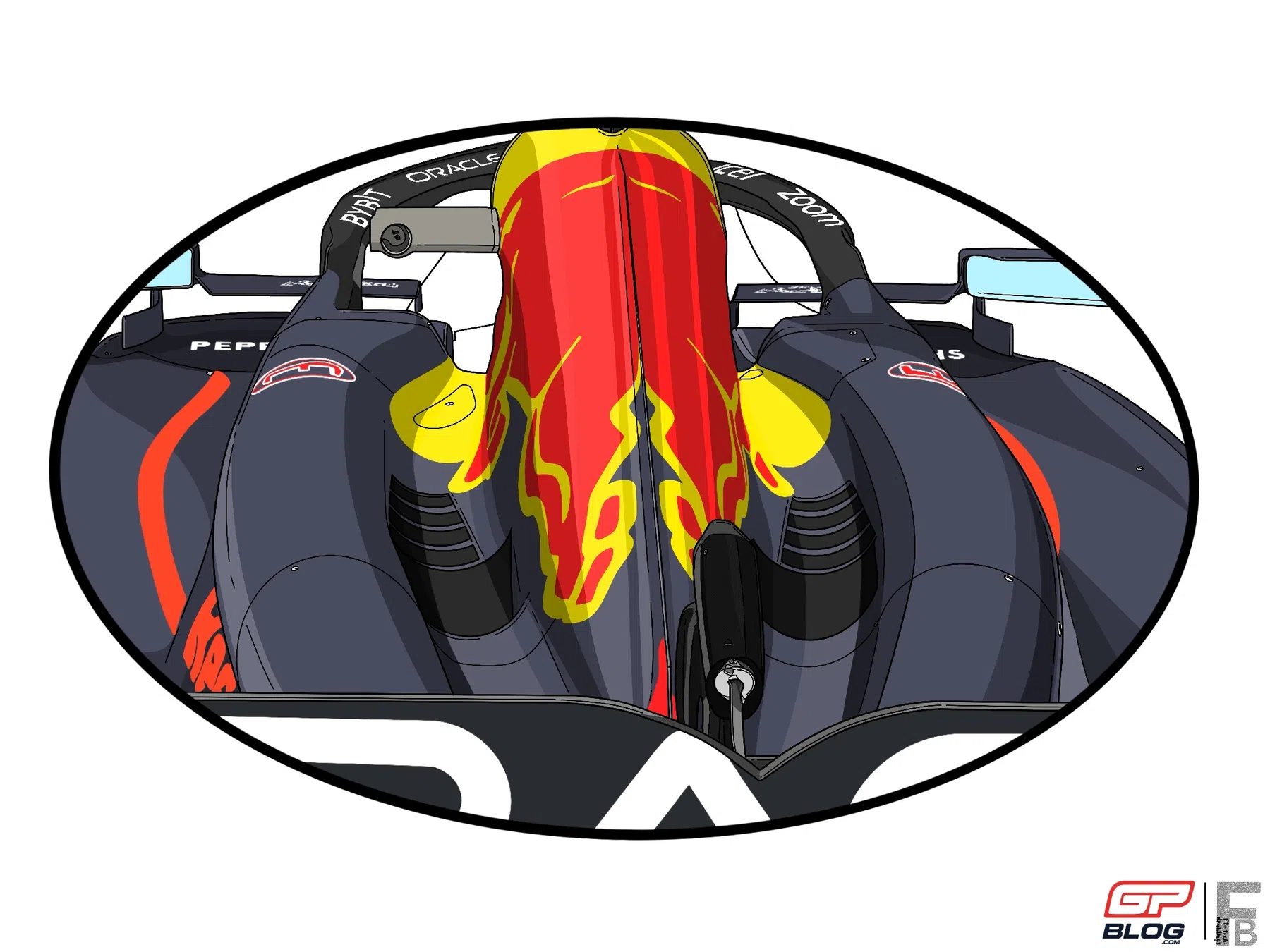 Technical Analysis Red Bull's tyre management