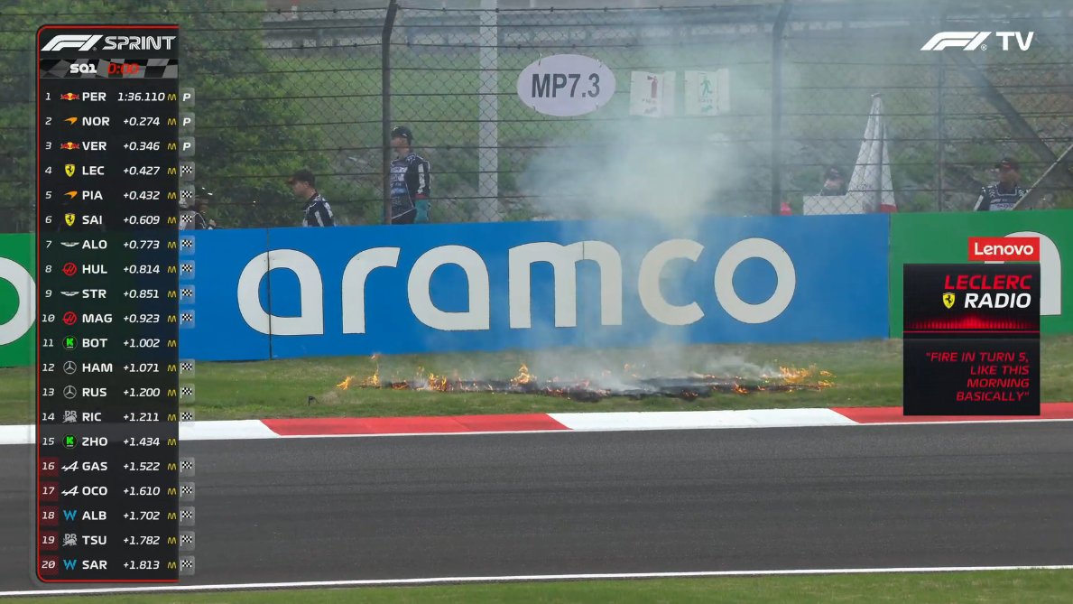 Fuego junto al circuito de Shanghái en la Sprint Shootout en China 