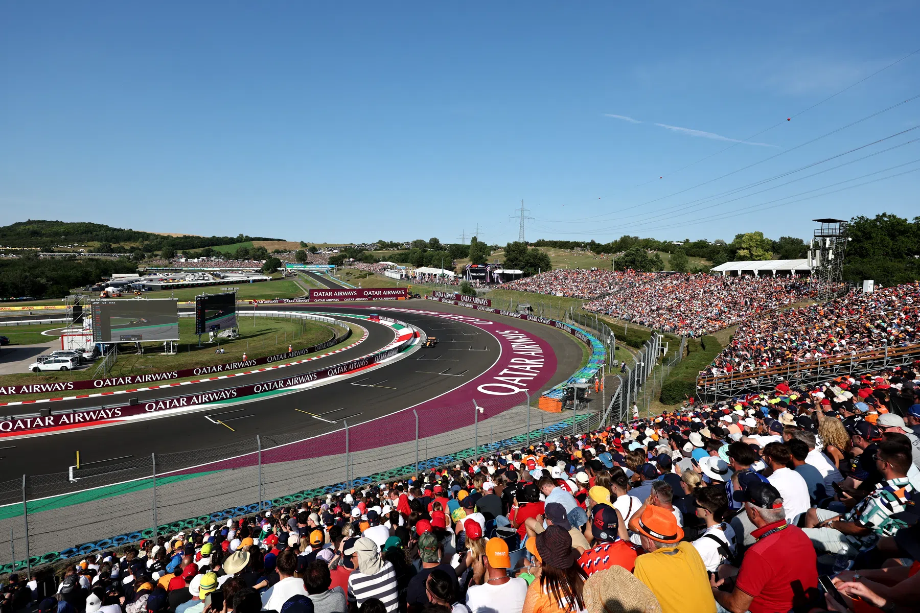 weather forecast for the Hungarian Grand Prix 