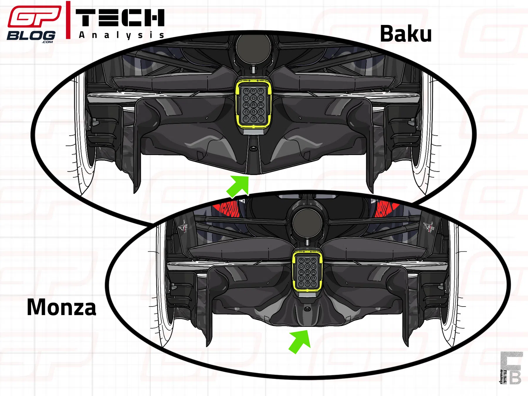 F1 Tech Analyse | Hoe Red Bull de RB20 verbeterde in GP Singapore